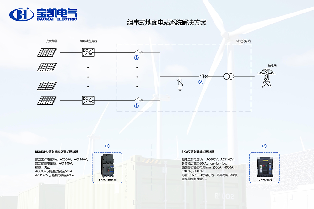 组串式光伏地面电站系统解决方案.jpg